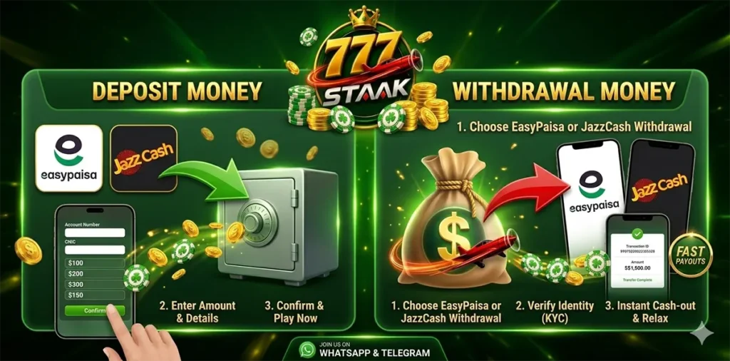 777 Stake Game