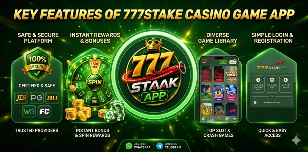 777 Stake Game