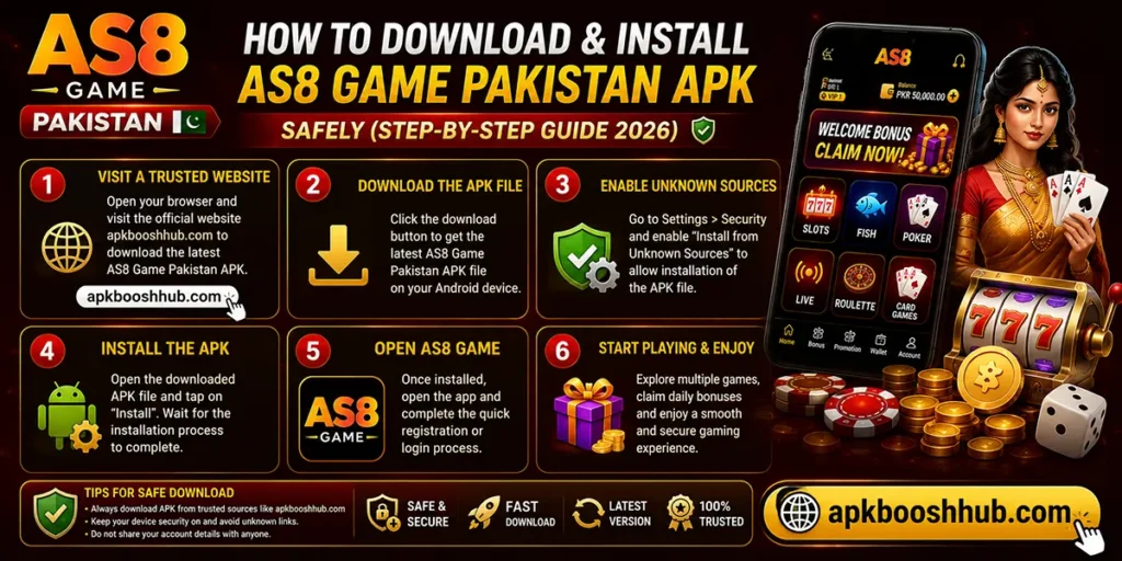 AS8 Game Pakistan Review