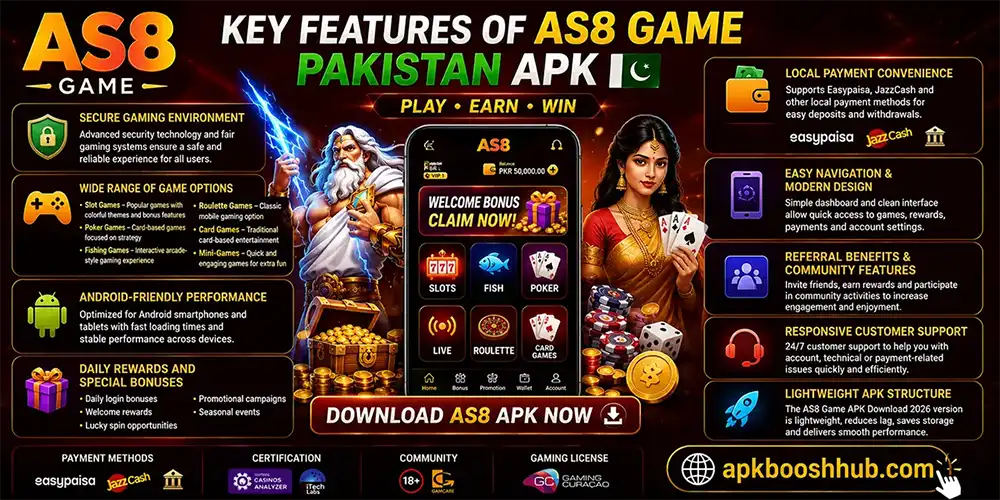 AS8 Game Pakistan Review