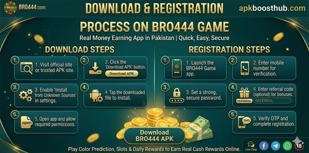 BRO444 Game