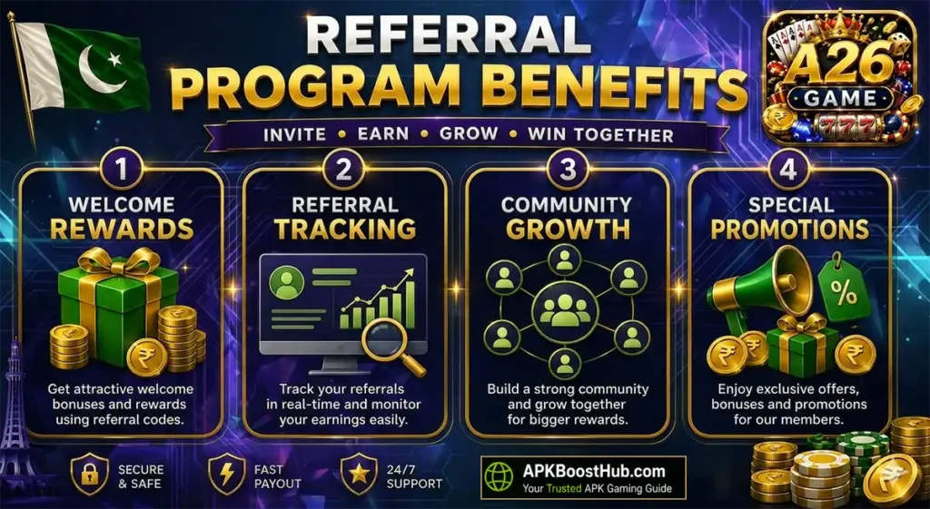 A26 Game Referral Code Pakistan
