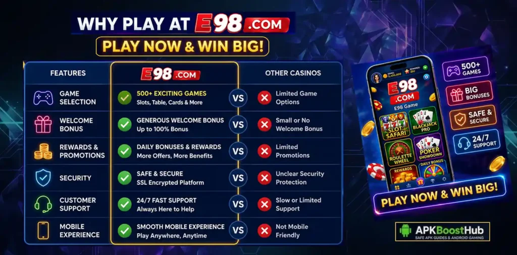 E98 Game Download Pakistan 2026
