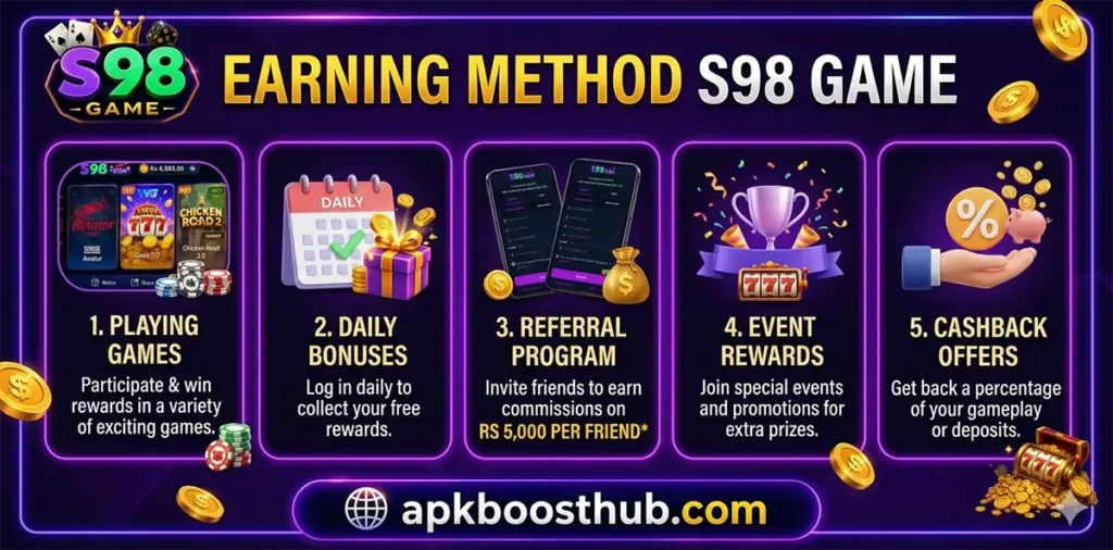 S98 Game APK