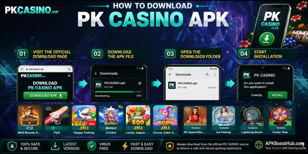 PK CASINO Login