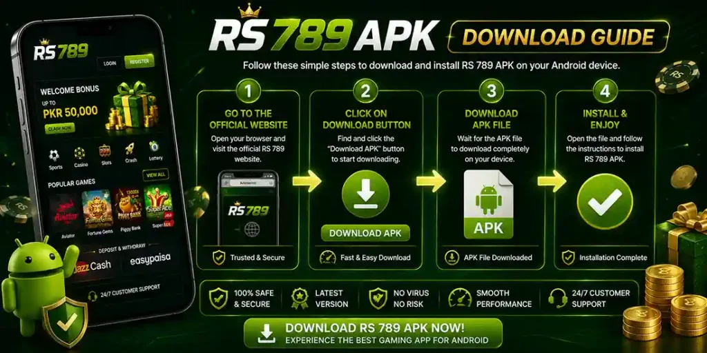 Step by step guide for RS 789 APK download