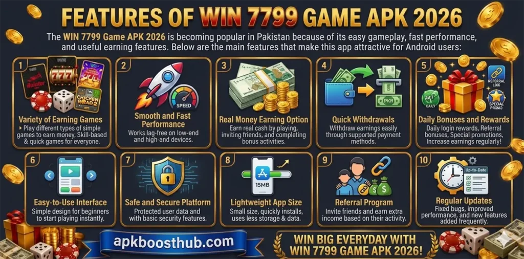 WIN 7799 APK Download 2026
