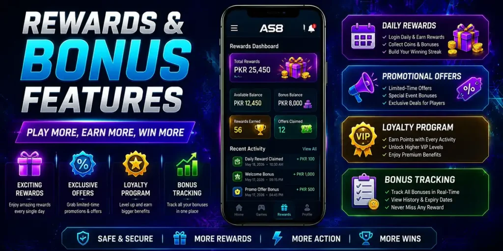 AS8 reward features including daily rewards promotions loyalty programs and bonus tracking