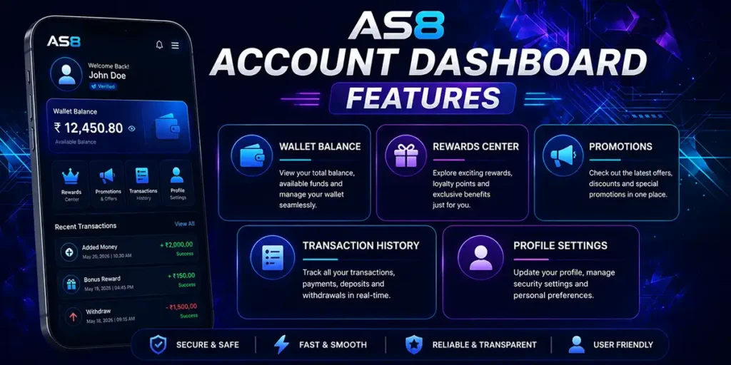 AS8 account dashboard showing wallet rewards promotions and account settings