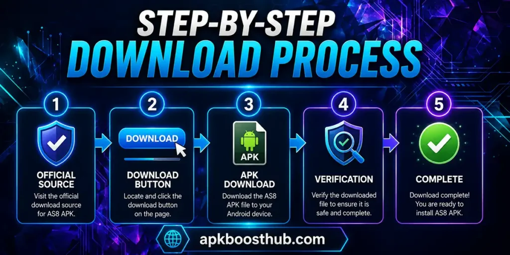 Step by step AS8 APK download process for Android devices