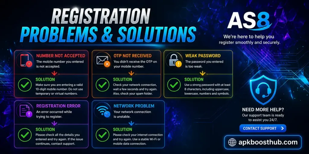 AS8 registration troubleshooting guide for common account creation problems