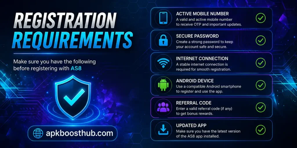 AS8 registration requirements including mobile number password and internet connection