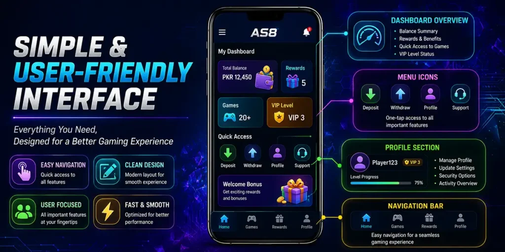 AS8 user interface showing navigation menus and mobile gaming experience
