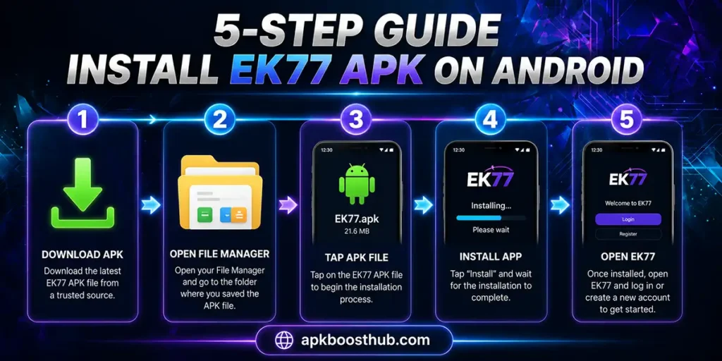 Step-by-step process to install EK77 APK on Android