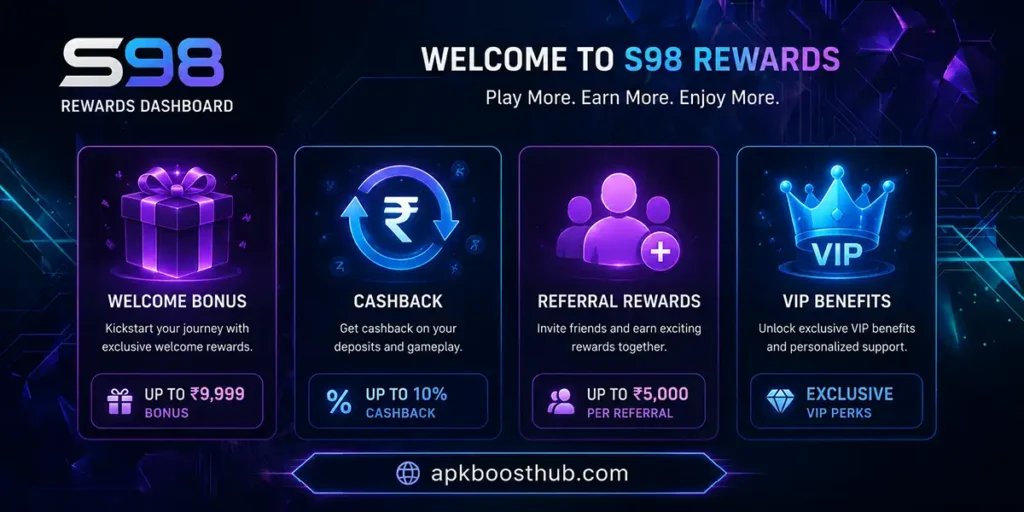 S98 Bonus Guide showing welcome bonus rewards cashback offers referral rewards and VIP benefits