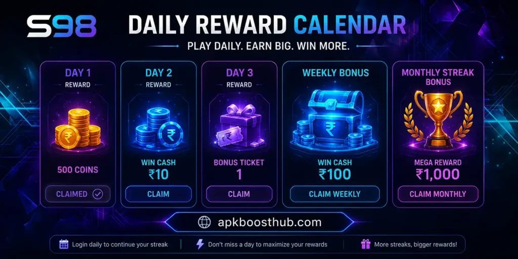 S98 daily login rewards calendar showing consecutive login bonus opportunities