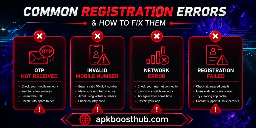 Common S98 registration problems and solutions