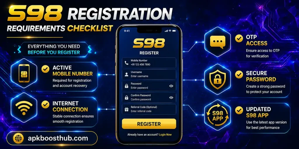Requirements needed before creating an S98 account