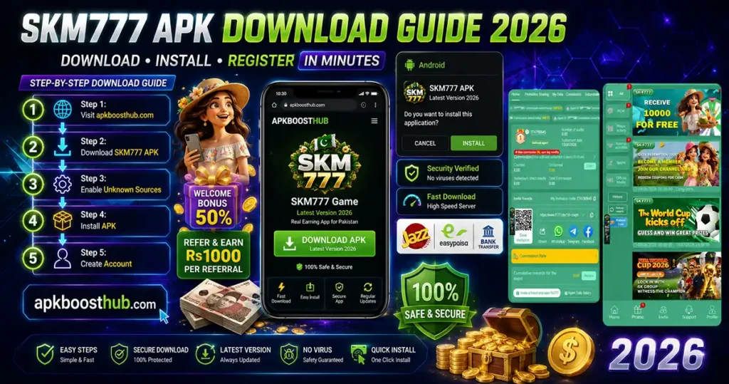 SKM777 Game