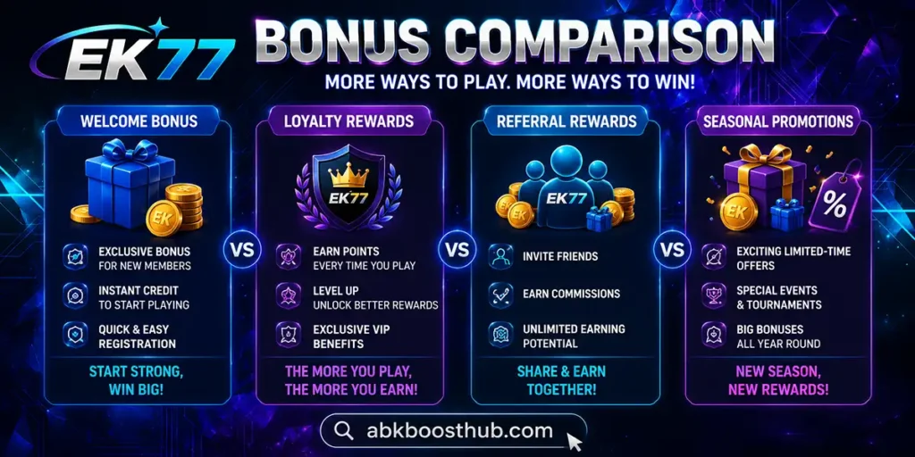 EK77 Bonus