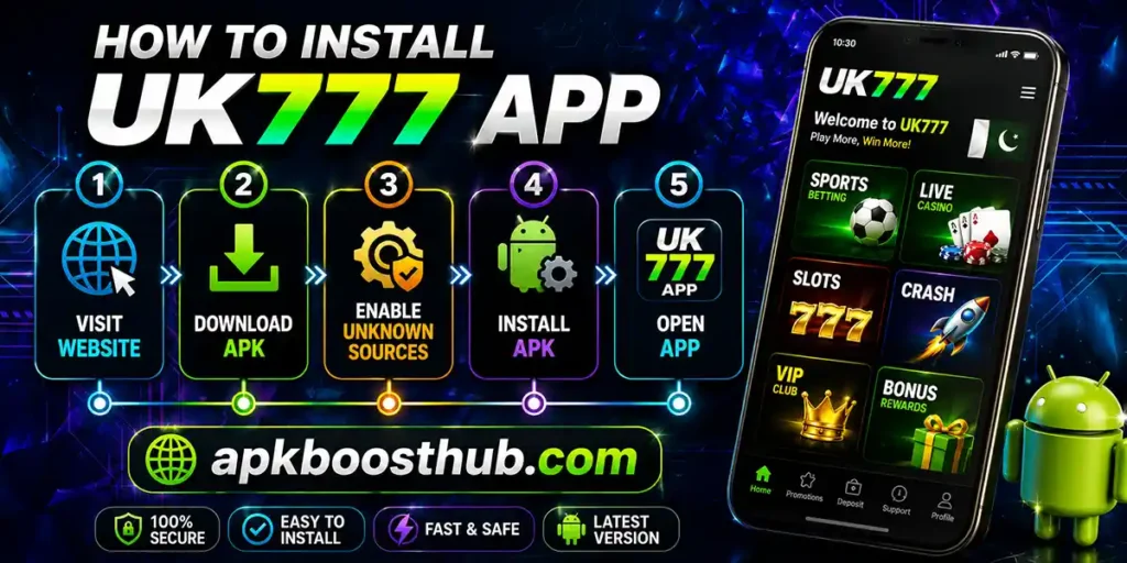 UK777 APP Bonus Rewards