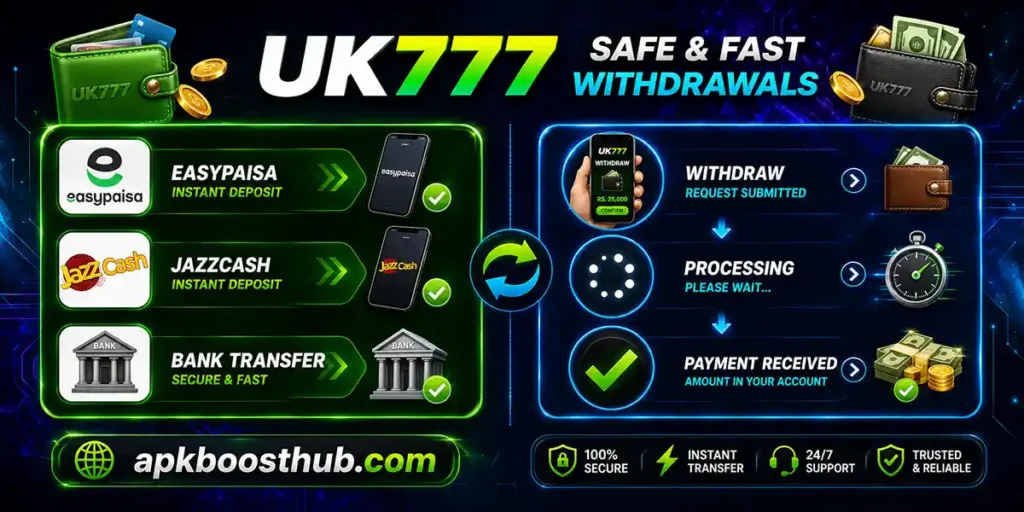 UK777 APP Bonus Rewards