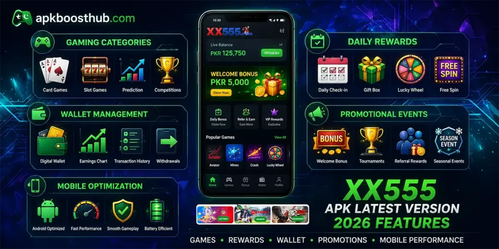 XX555 game real earning Pakistan latest version 2026 showing gaming categories, daily rewards, wallet  features