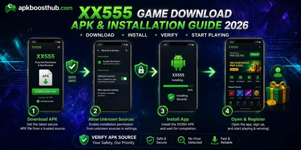 Step by step XX555 game download APK installation guide showing APK download, enabling unknown sources, app installation and registration process on Android