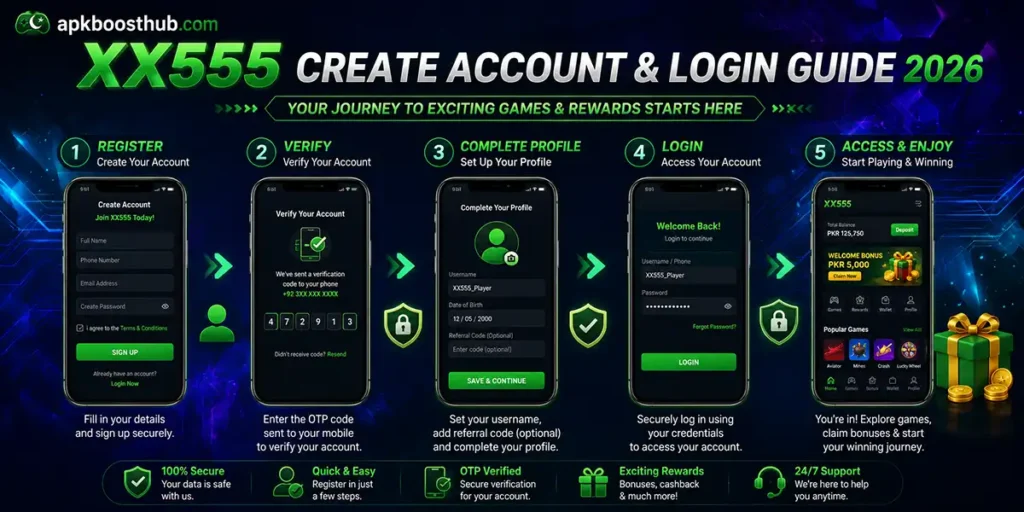 XX555 login guide and registration process showing mobile number signup, OTP verification, account creation and secure login on Android devices