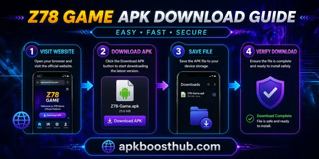 Z78 APK download guide for Android