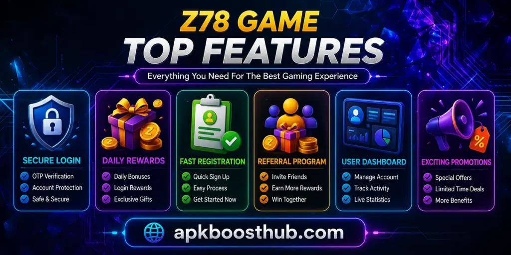 Z78 Game features and reward system